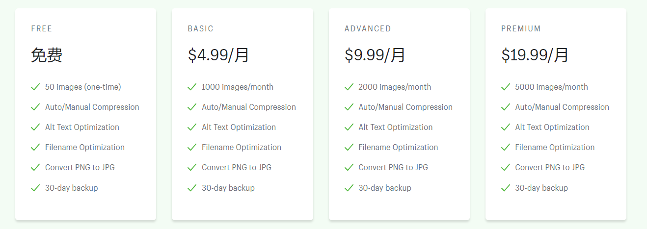 快火助手：提升网站加载速度的超实用图片压缩工具推荐