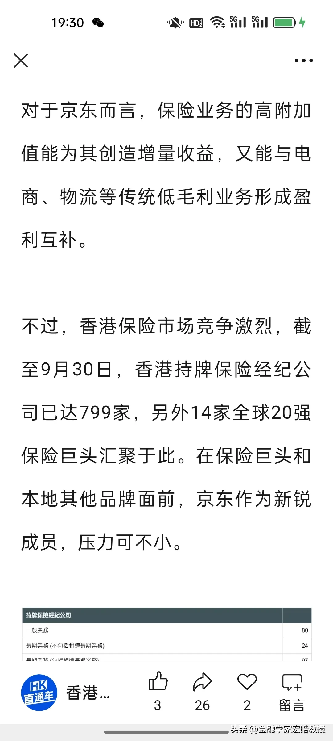 蓝天助手小号：京东跨界进军保险业，打响全域经济服务体战略战役