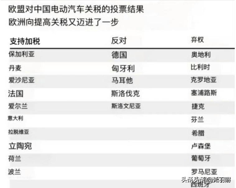 易商助手：中国汽车反制策略，国际博弈中的精准反击与市场保护