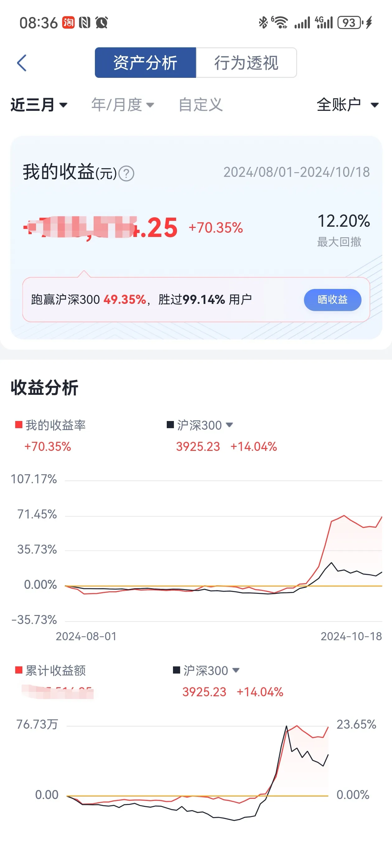 小评评助手：市场冷酷，新手投资者如何应对资本市场的风险与机遇