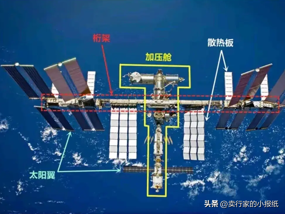 拼多多出评神器：中国空间站与国际空间站的区别，设计理念与实用性的较量