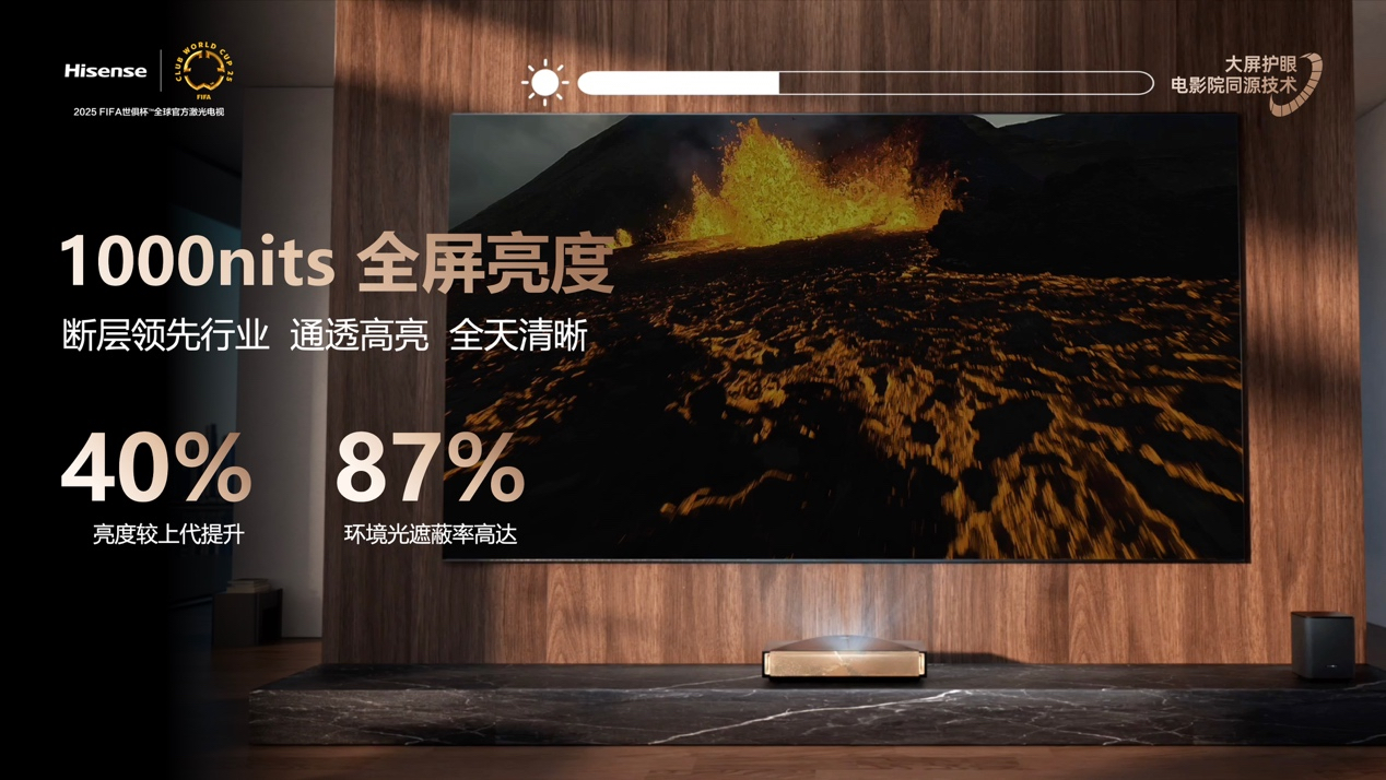 51助手出评软件：海信激光电视评测，客厅IMAX影院体验与年度新品解析