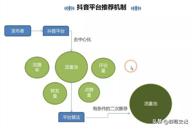 51助手怎么用：优化算法推荐，打击低俗信息，共同营造良好舆论环境