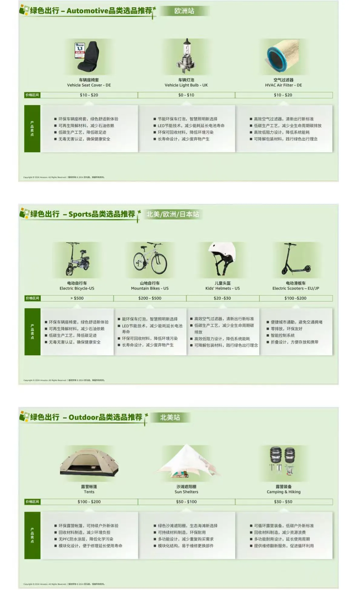 快火助手卡密：跨境电商成功的差异化策略，关注用户需求而非盲目创新