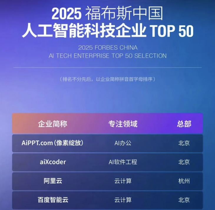 51助手下载官网：百度AI技术创新与资本价值重构的深远影响分析
