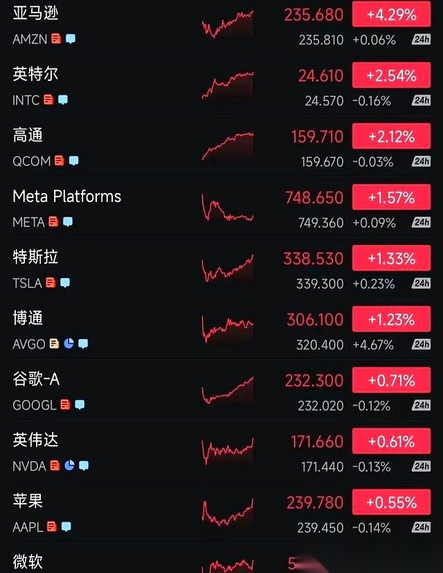 小E助手：美国与日本的贸易关系，从投资支票到法院官司的魔幻剧本