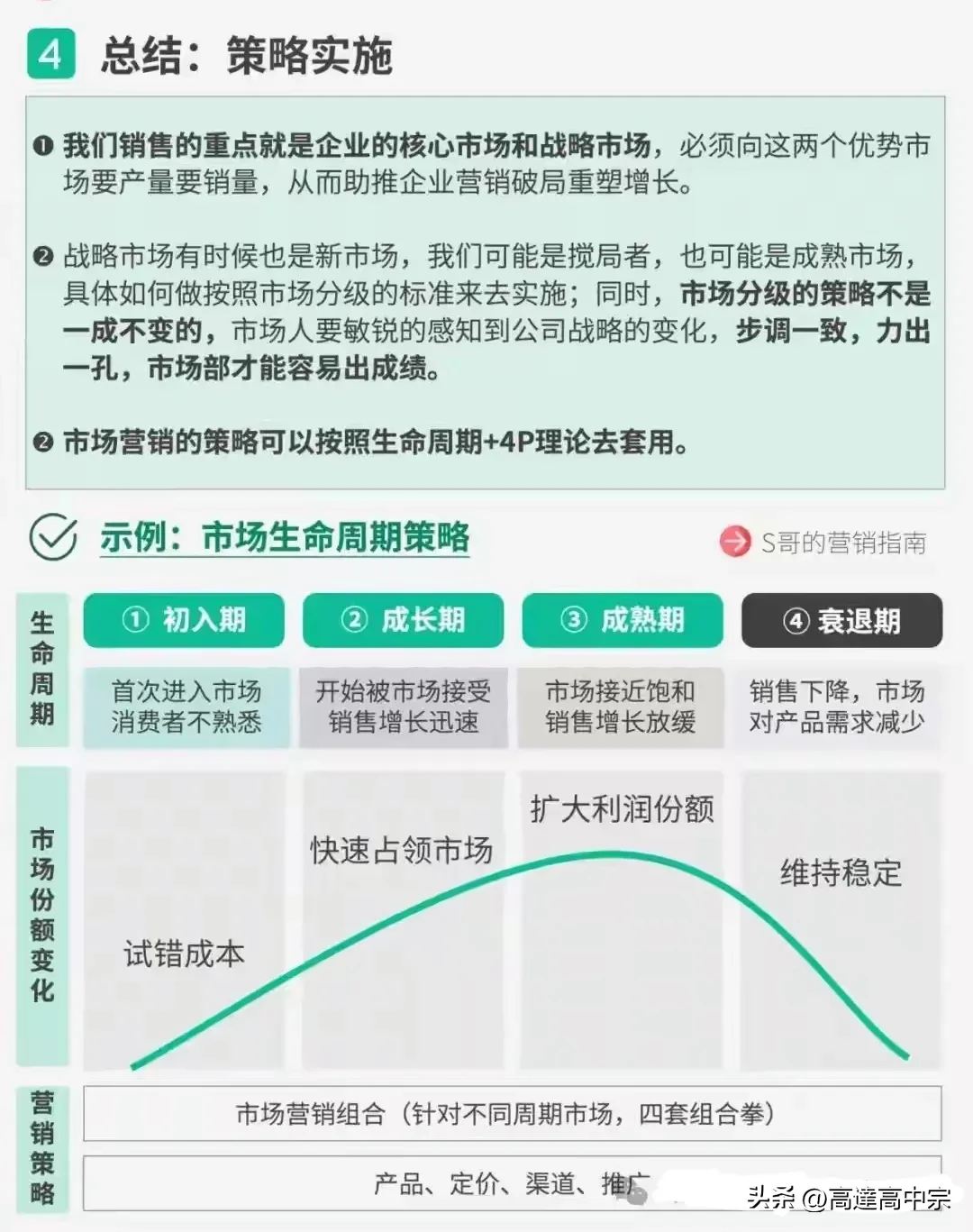 易评助手小号：提升客户转化率，跟进能力的重要性与实战策略