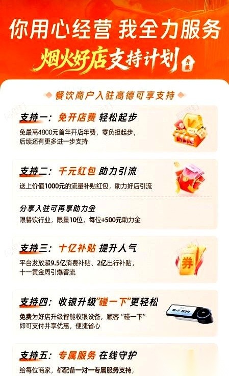 多评助手：高德免除餐饮入驻费，推动小店崛起的市场变革与机遇