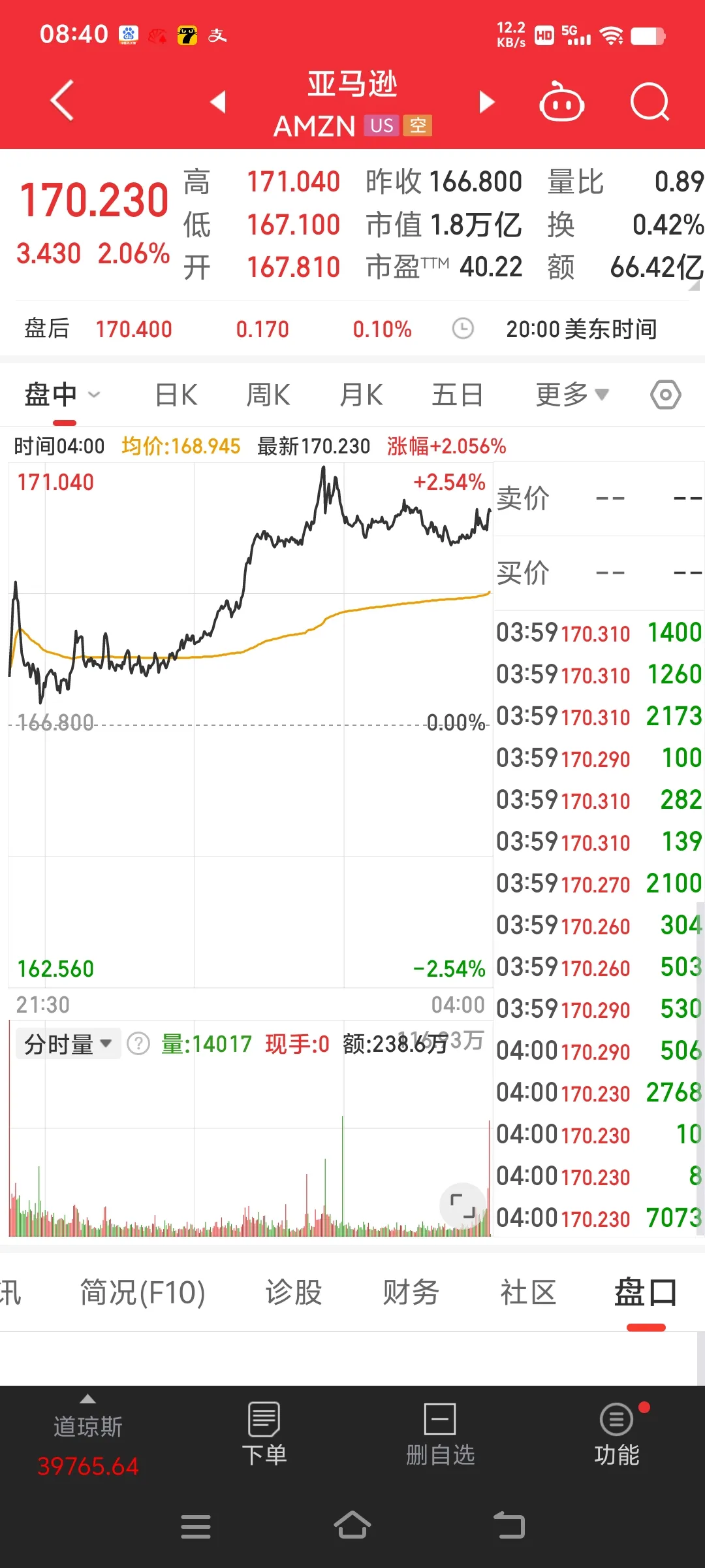 权重大师：美国五大科技公司市值占中国2023年GDP的74.87%，差距引发反思