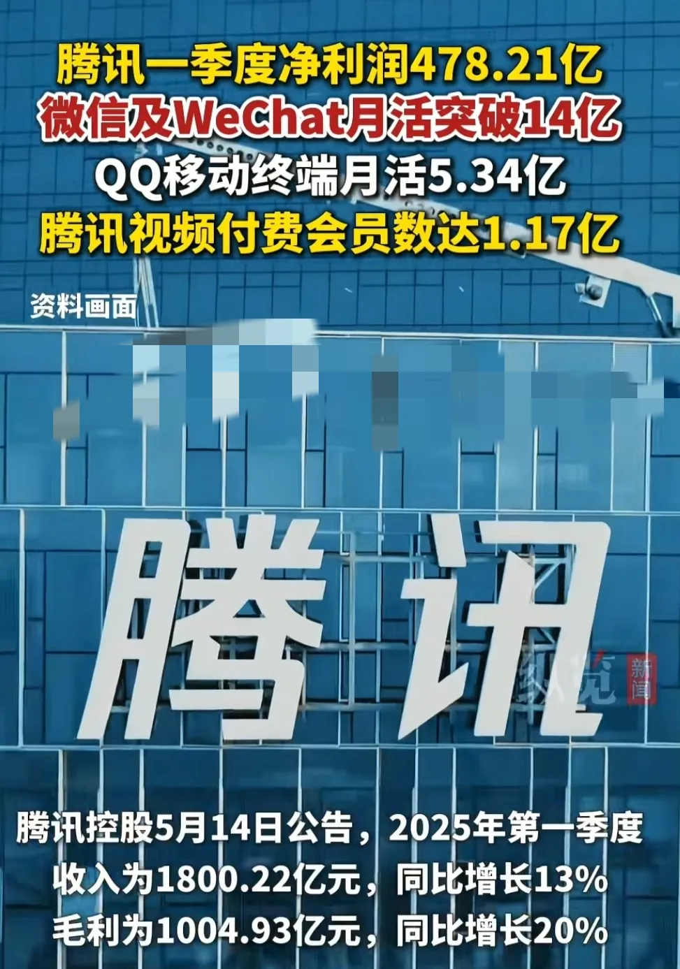 权重大师下载官网：华为腾讯利润差异揭秘，互联网行业为何吸金如此之多？