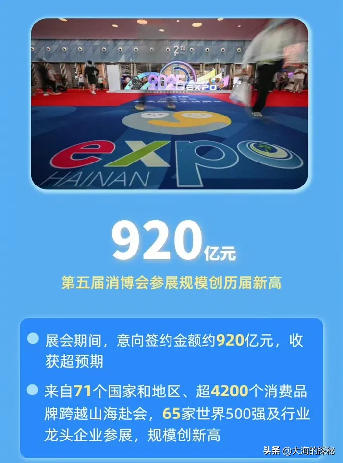 潜力鸭：中国外贸韧性分析，市场多元化、产业升级与政策支持的三重驱动