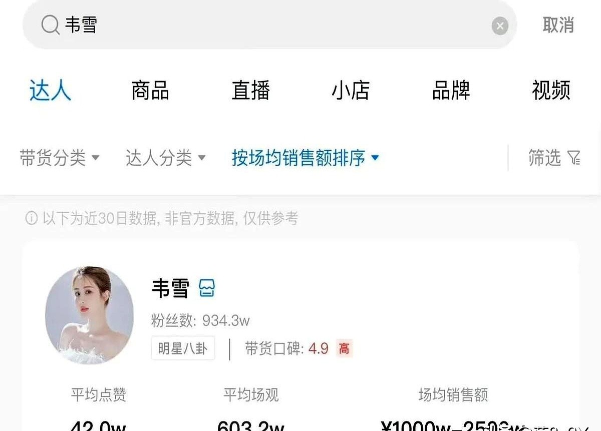 团粉助手：顶流主播韦雪年收入过亿，直播带货到底是泡沫还是机遇？