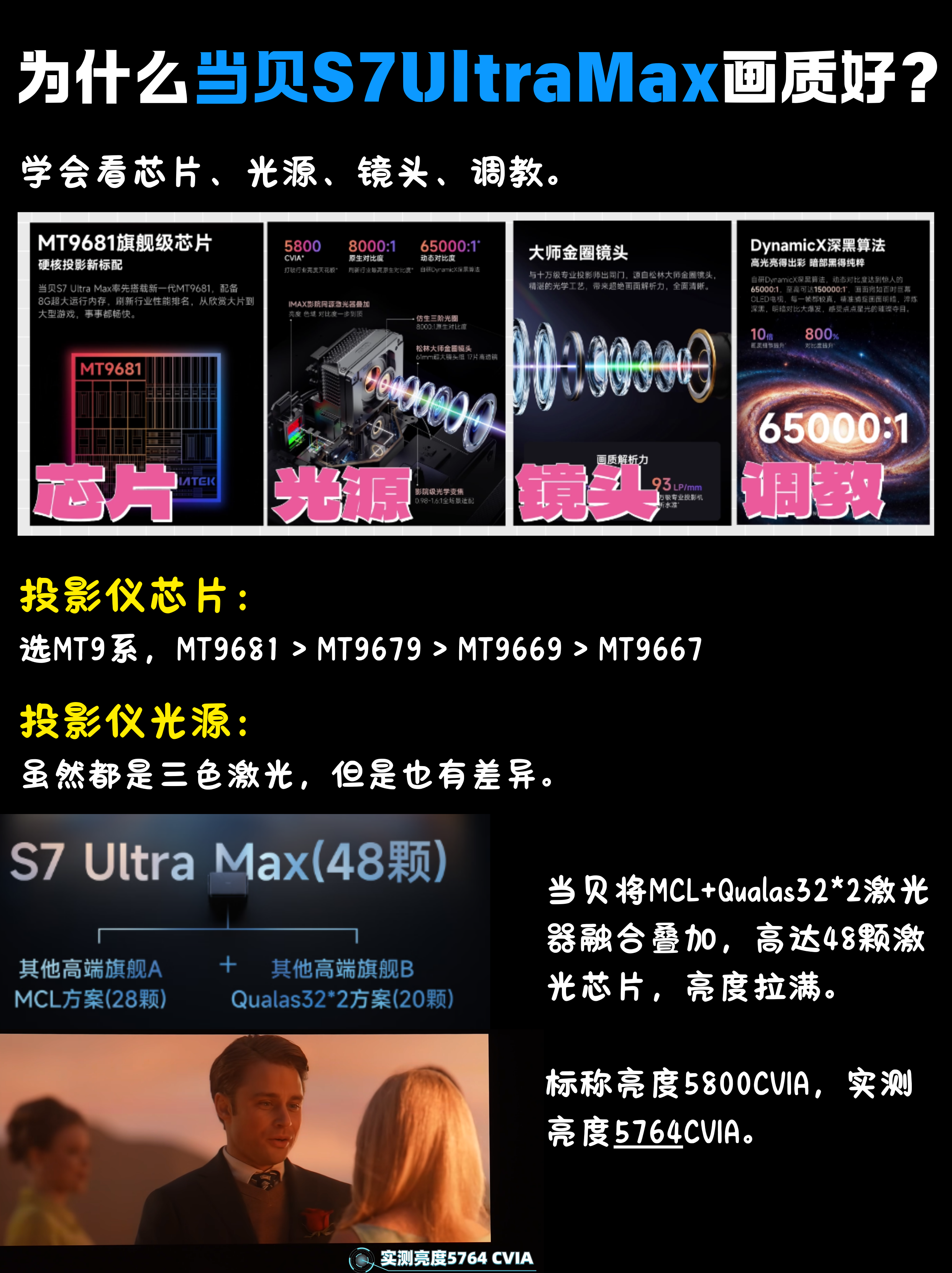 星云助手：客厅投影仪选购全攻略，四大维度教你轻松避坑
