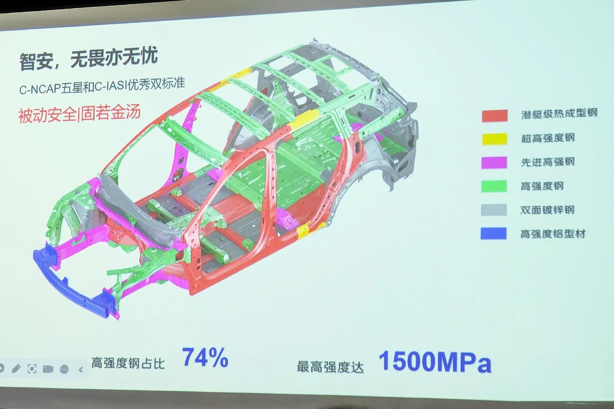 快火助手卡密：华为新机与红旗HS7 PHEV，引领国产豪华车与手机技术的双重革新