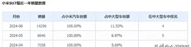 拼多多出评软件：小米SU8即将发布，雷军的汽车新挑战与智能科技体验