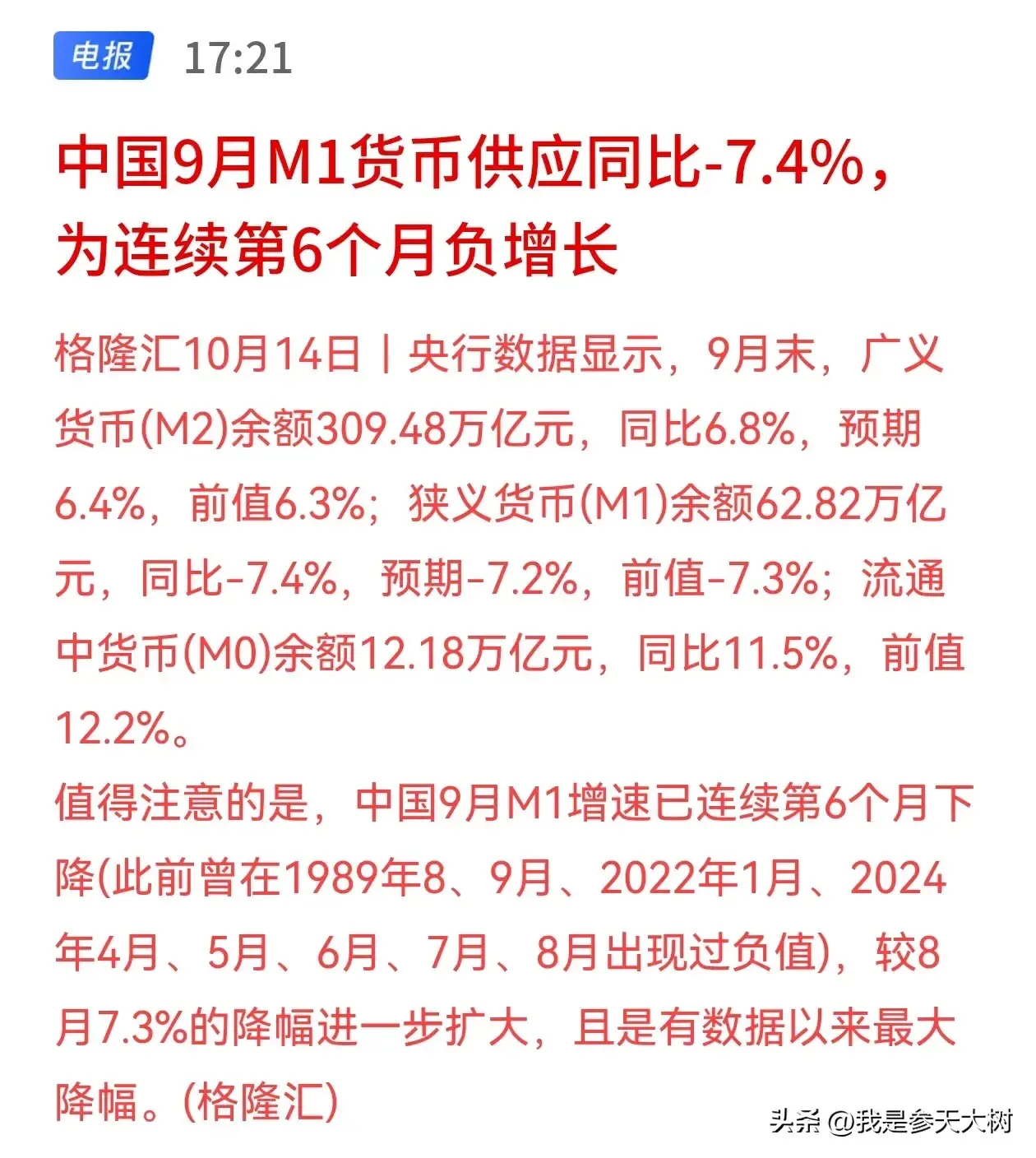 蓝天助手官网入口：9月社融数据解读，M1与M2剪刀差加大，经济面临投资消费双萎缩