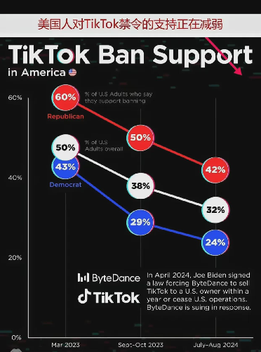 快火助手软件官网：TikTok禁令风云再起，逆风翻盘引发全球热议与文化反思！