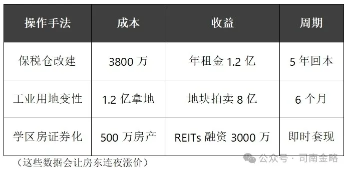 拼多多出评神器：关税战下的财富逆袭，外贸企业如何借机重塑资本布局？