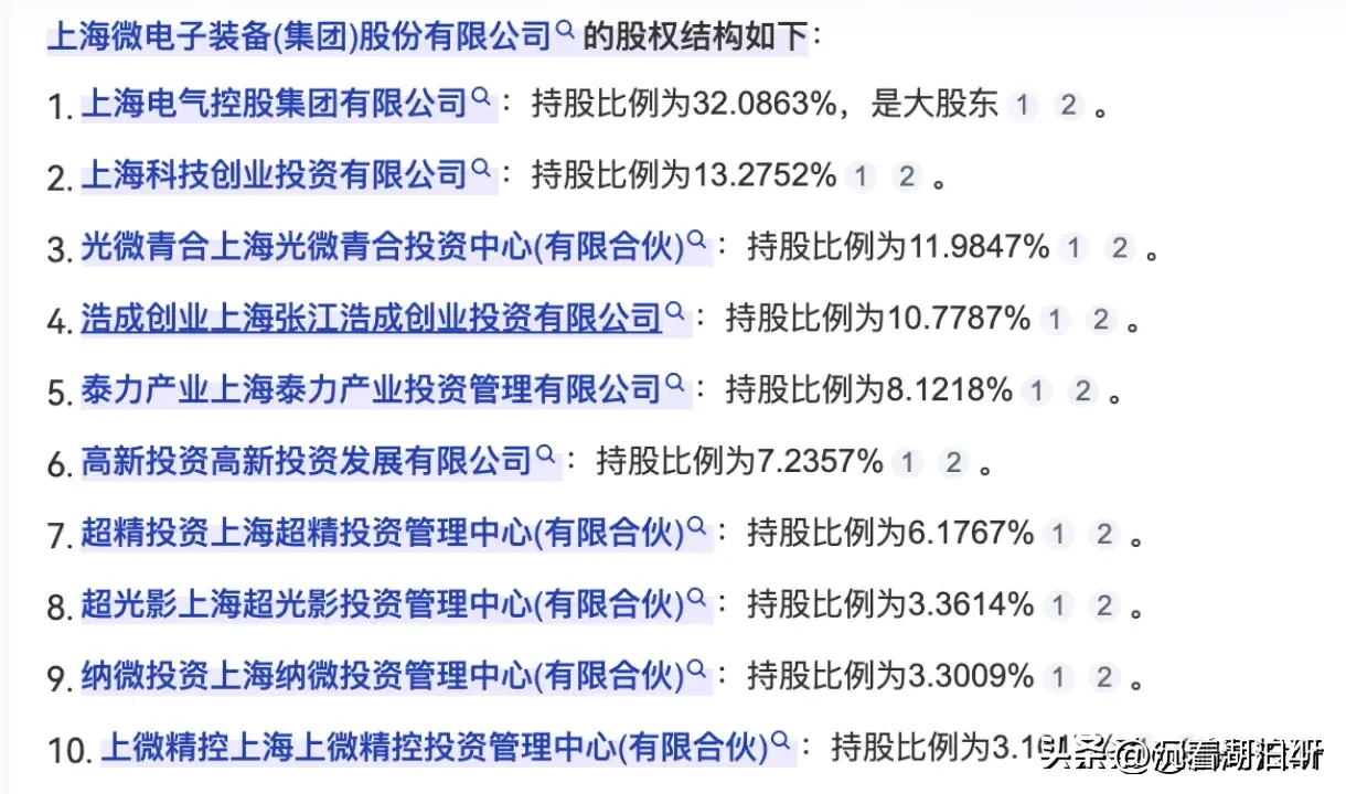 多多自动批发：光刻机龙头上海微电子重组新动态，借壳上市前景分析与潜力探讨