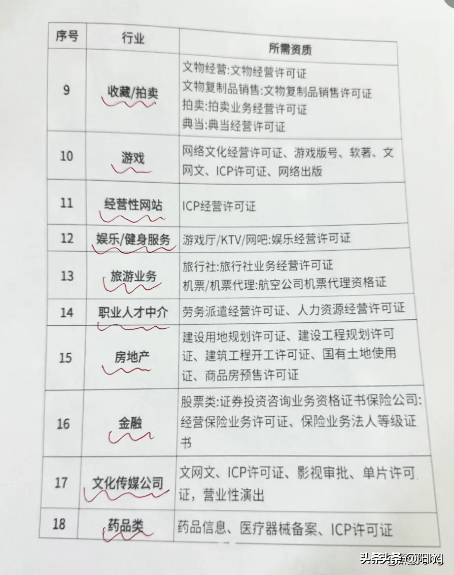 权重大师出评软件：老板必知，小规模纳税人、一般纳税人和个体户的财税知识解析与税务筹划攻略