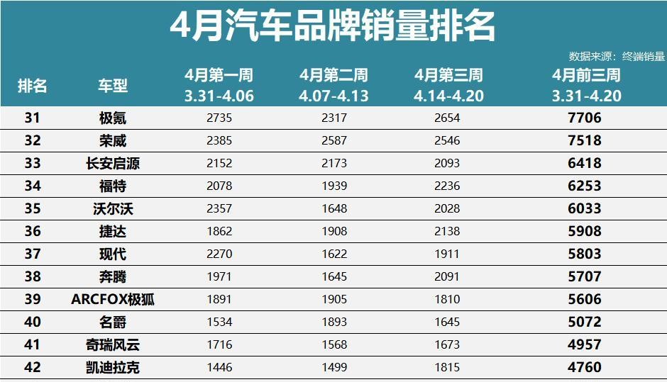 51助手入口：车市风云变幻，小米汽车崛起，老牌巨头面临挑战！