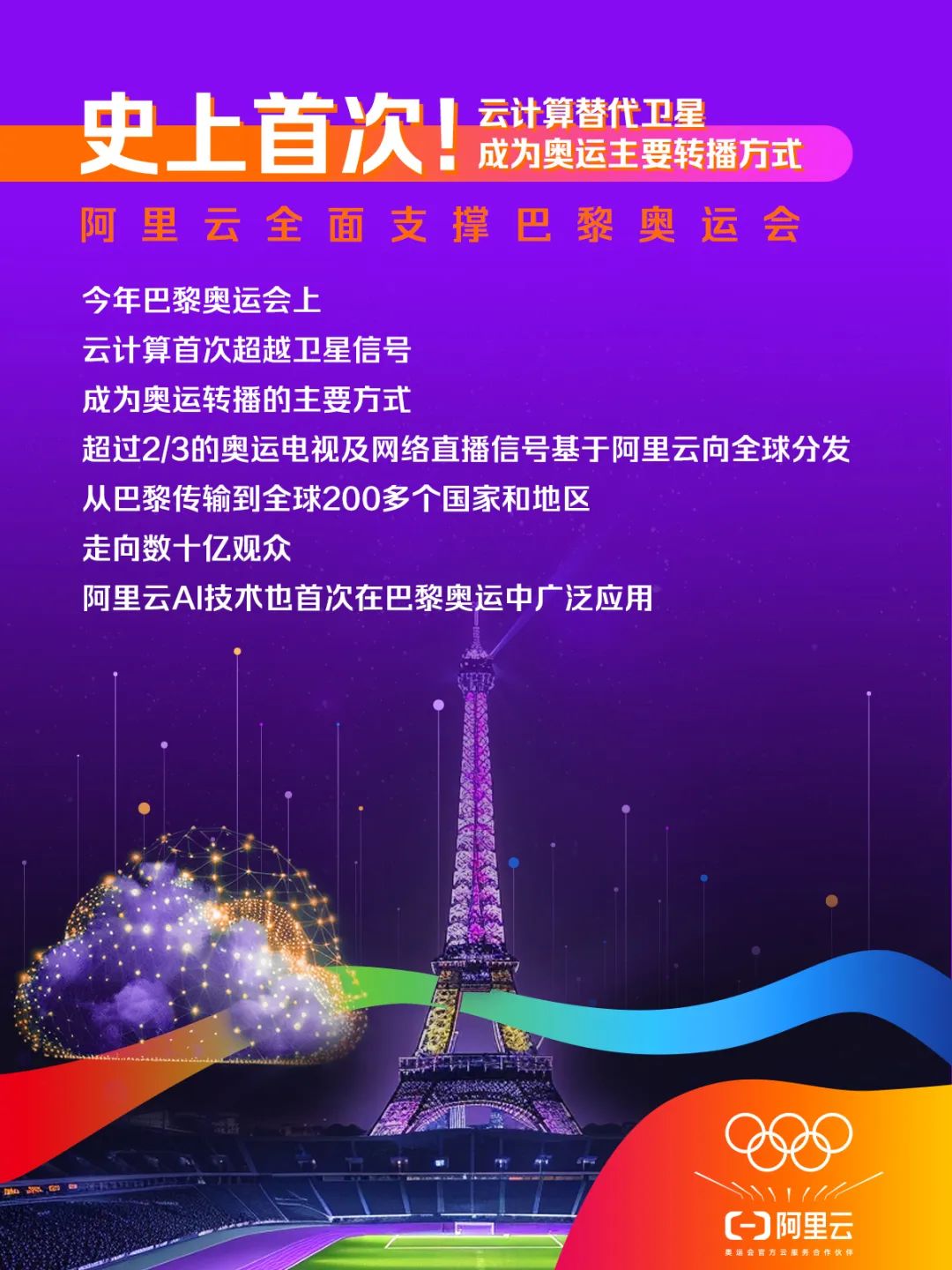 拼多多出评：阿里Q2财报分析，稳中求进，云计算与出海业务快速增长