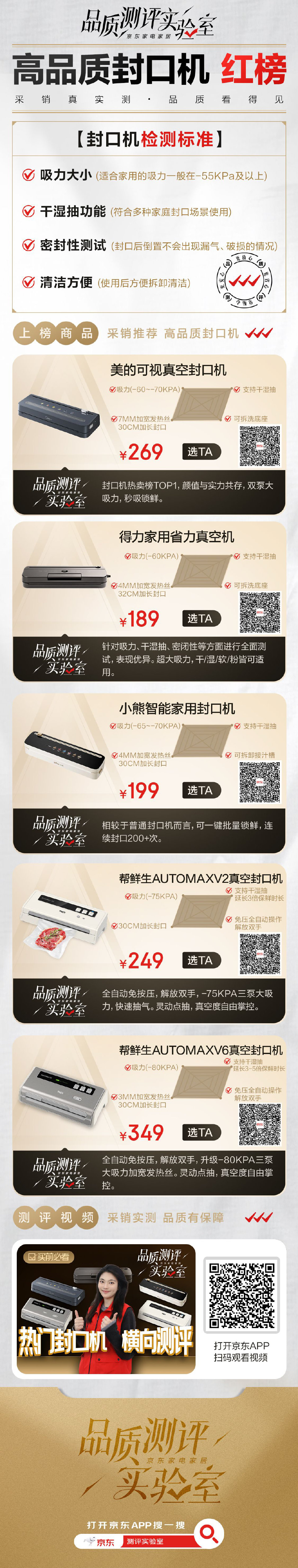 多成团助手:京东家电测评实验室助你轻松选购,双11品质购物无忧! 多成团助手:京东家电测评实验室助你轻松选购,双11品质购物无忧!