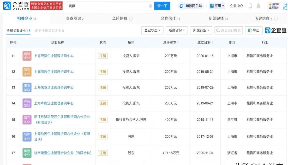 小评评助手入口：薇娅公司注销多家业务，背后是战略性“瘦身”与核心竞争力提升