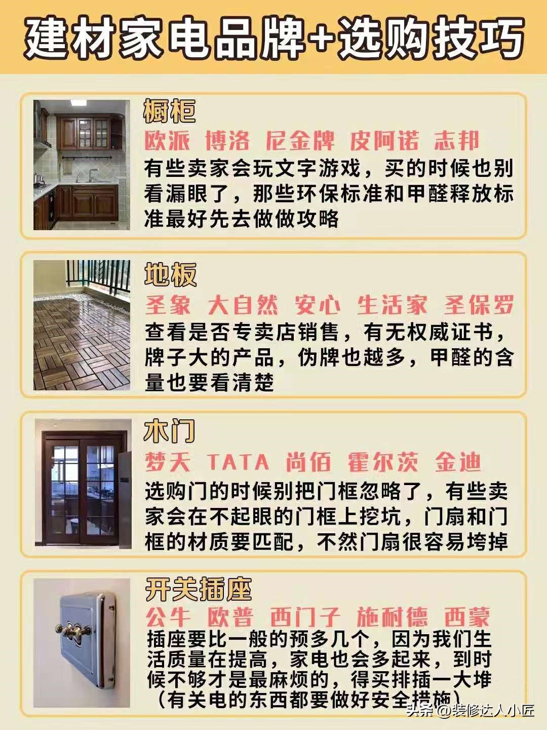 超单助手卡密：装修省钱秘籍，这些地方不用买贵的，实用又经济！