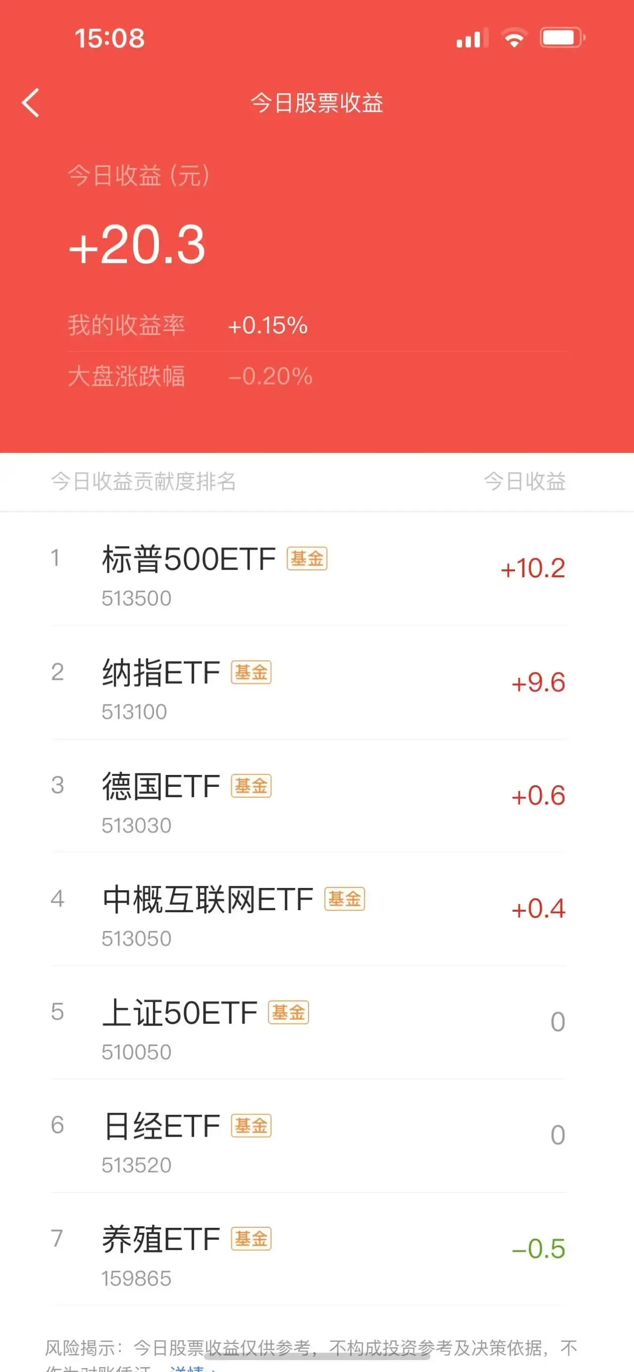 Q助手官网入口：如何在黄金投资中保持冷静，避免情绪操控？