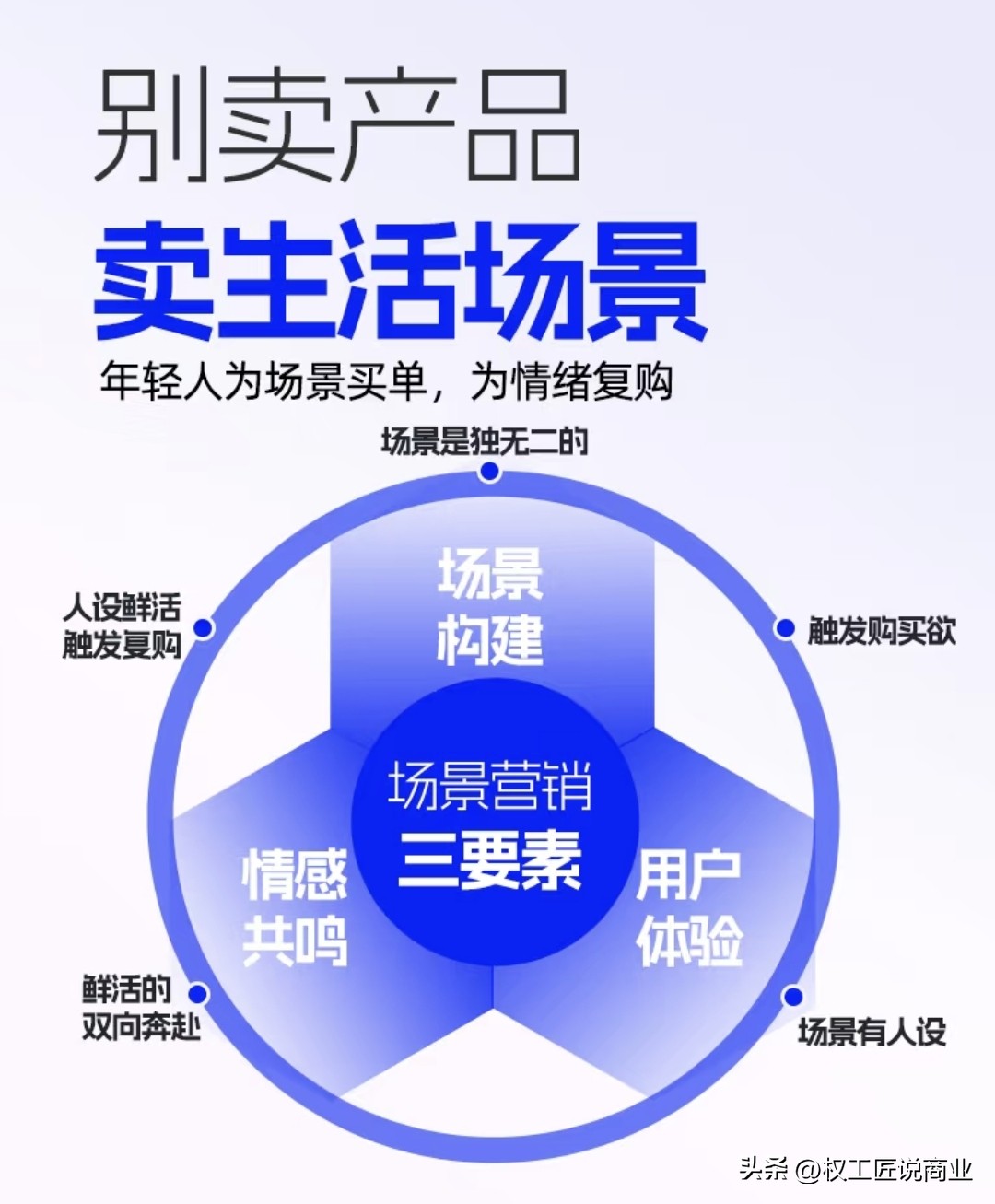 超单助手怎么用：餐饮企业盈利秘诀，解决七大关键问题实现成功转型