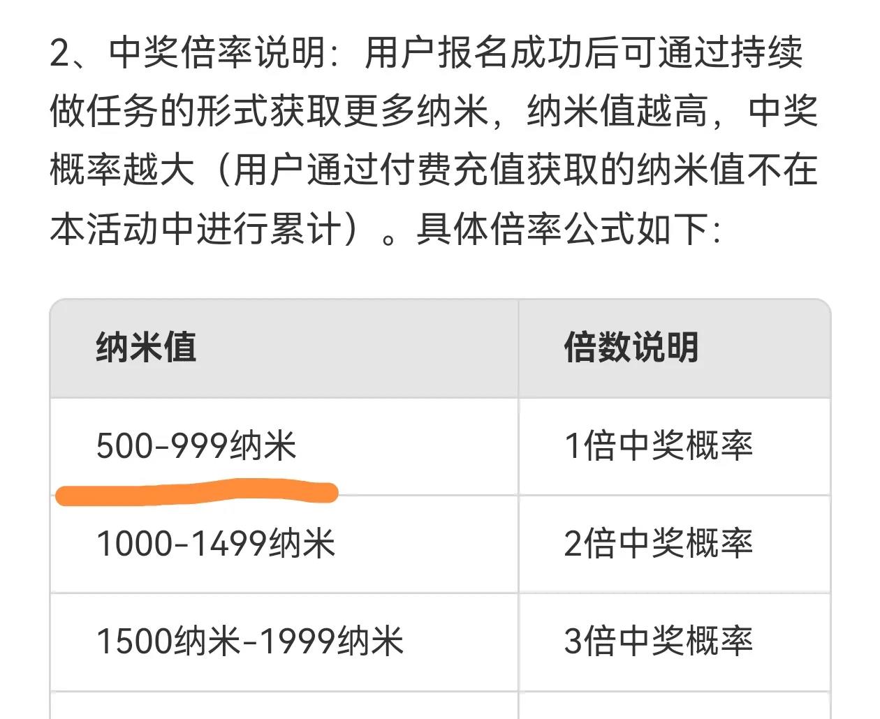 小G助手软件下载：周鸿祎抽车活动限制多，鸿蒙手机用户无缘参与！