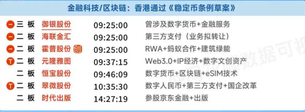 51助手小号：端午复盘，稳定币市场强势个股解析与投资机会分析