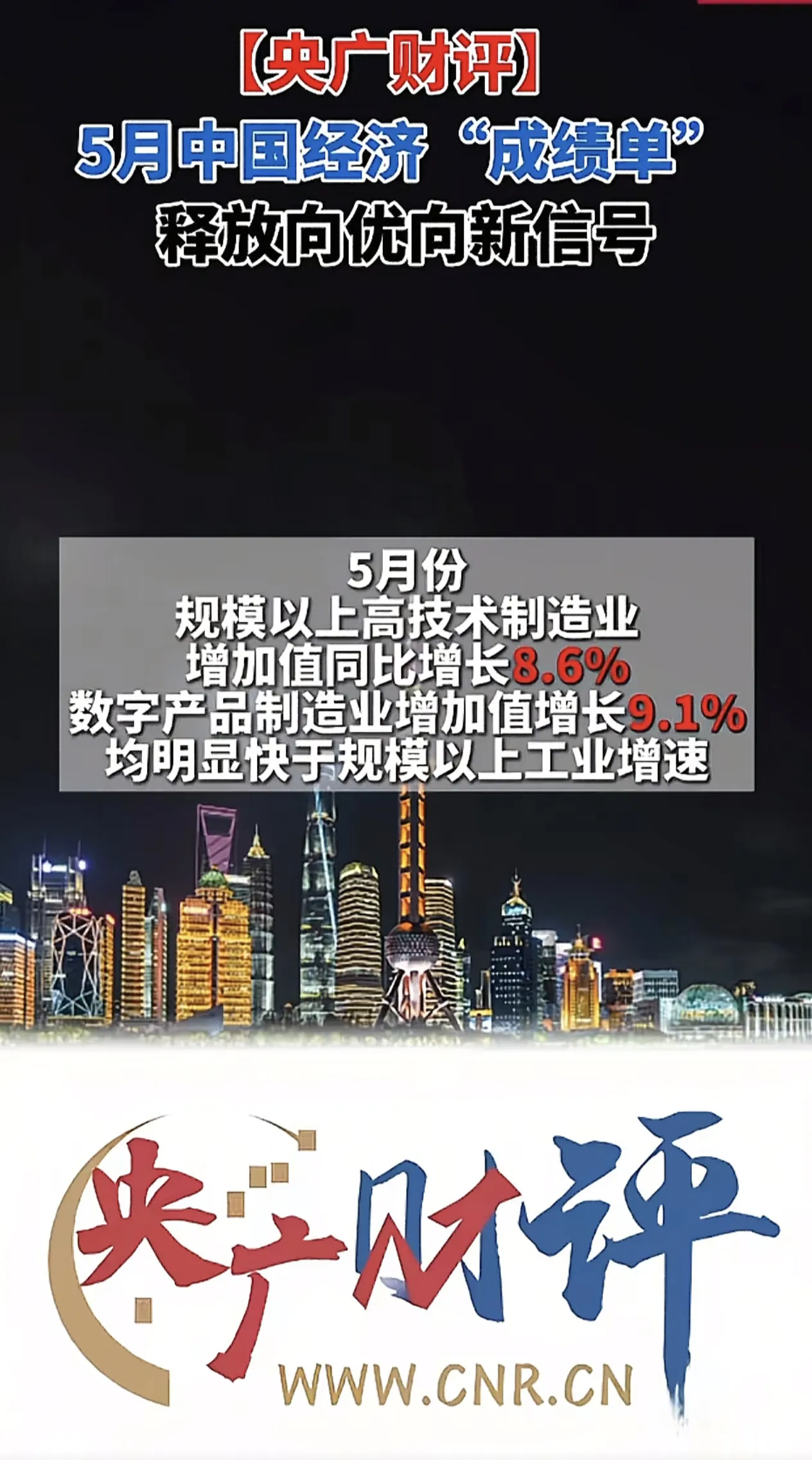 小评评助手：中国5月经济回暖，消费增长6.4%，国际投行上调增速预期