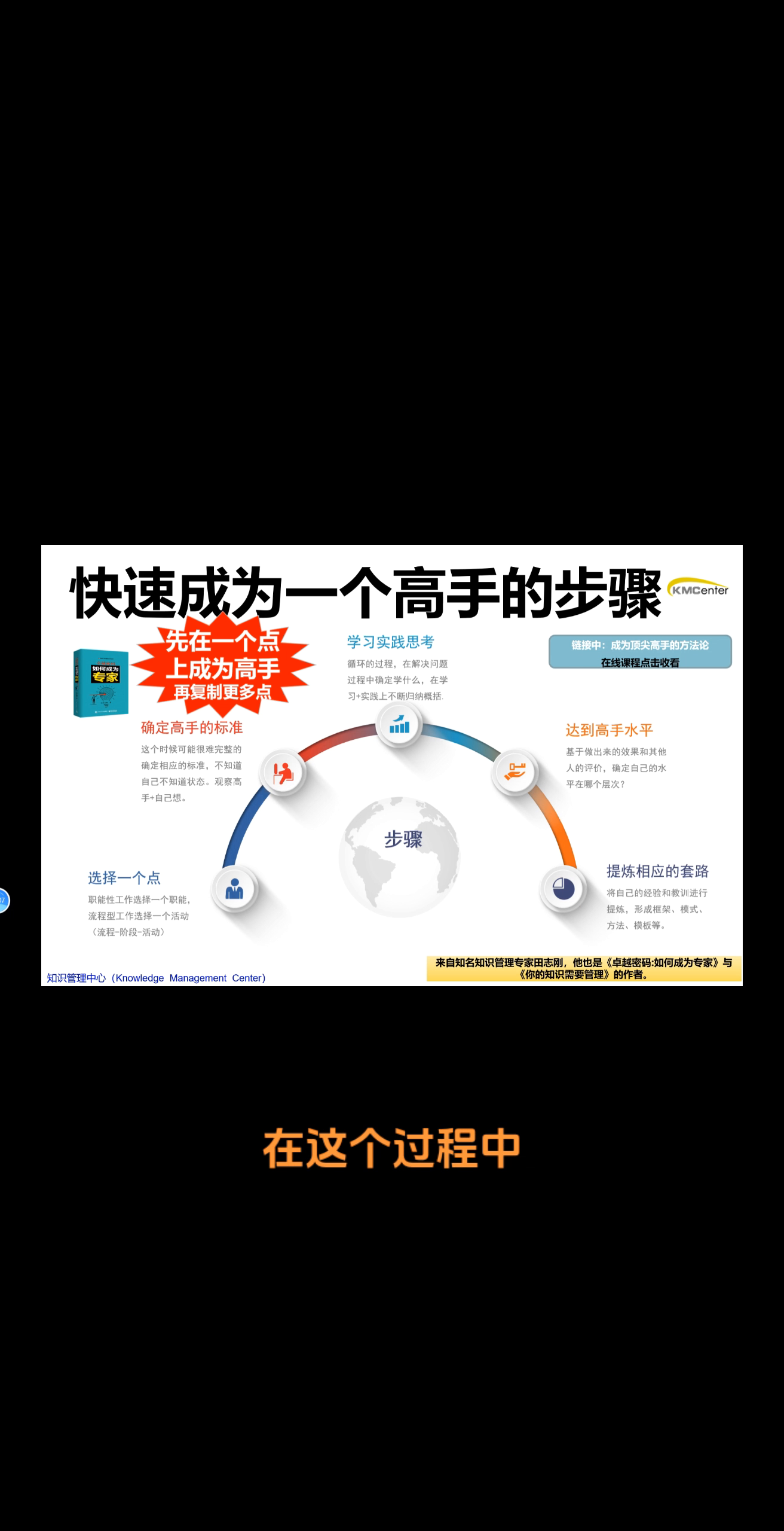 易出评：快速成为行业高手的有效方法，从一个点开始深入学习与实践