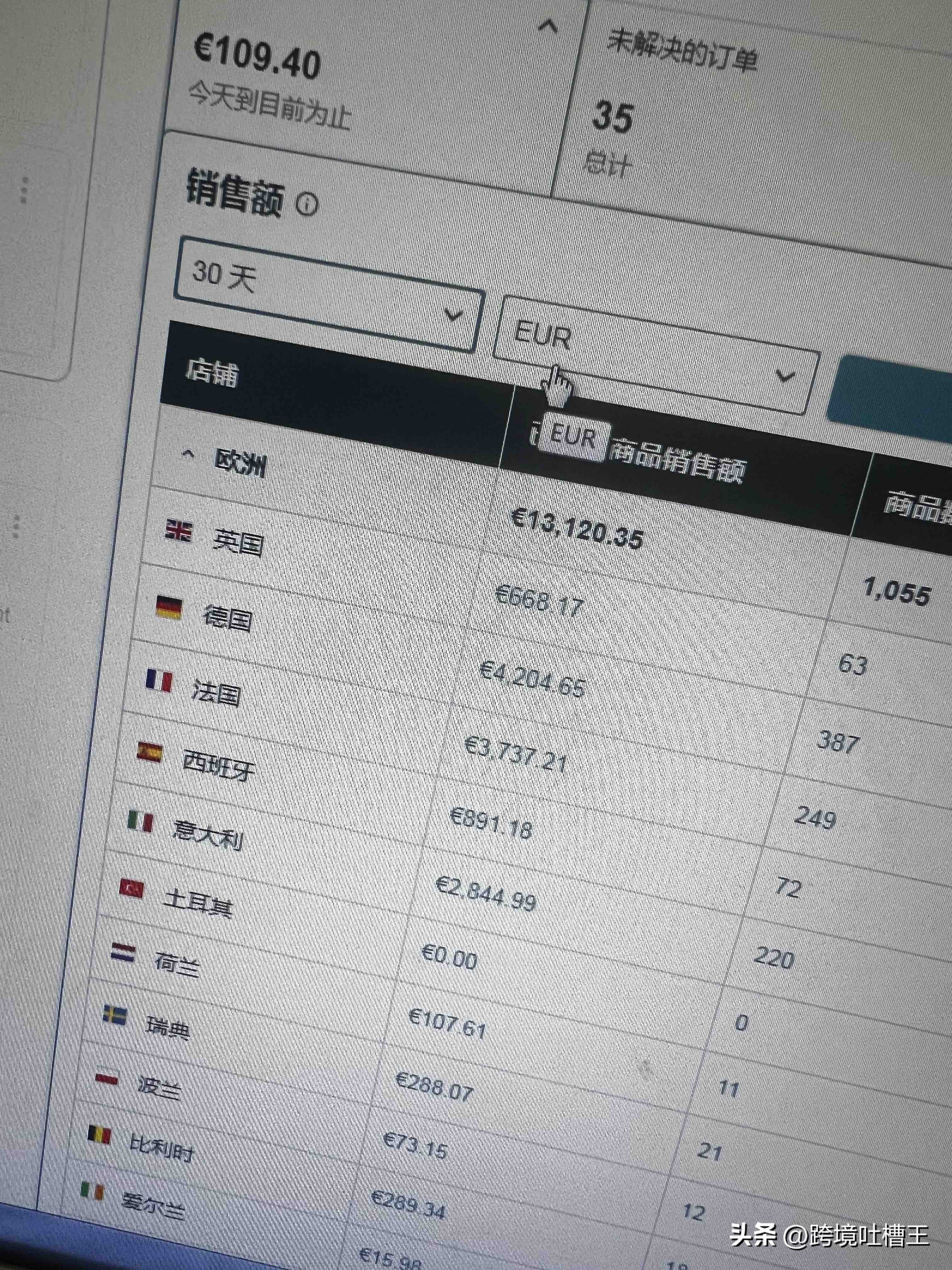 X助手邀请码：掌握亚马逊三大定律，新手也能稳健运营实现月销千单