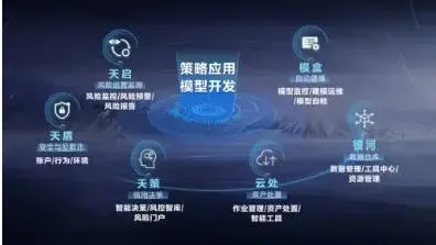 小评评助手靠谱吗：DeepSeek与AI创新，探索机器学习的发展历程及未来方向