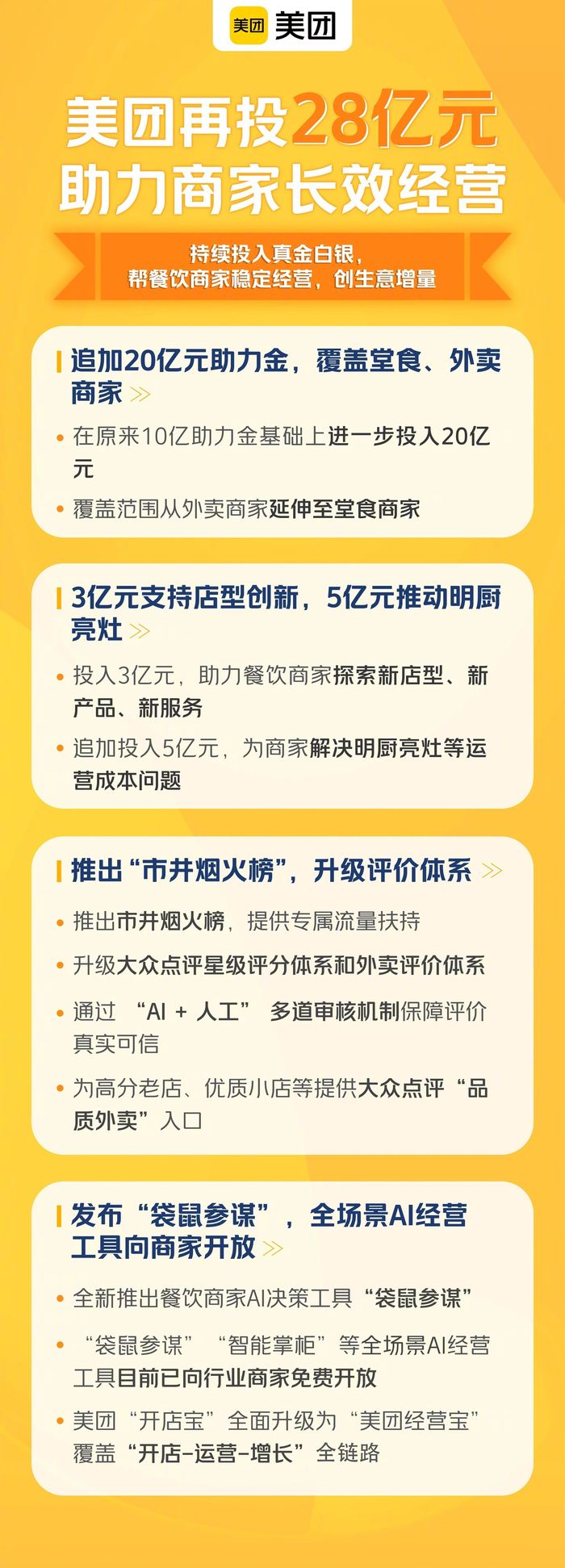 小G助手：美团外卖新规则，从评分到口味，谁能赢得长久信任？
