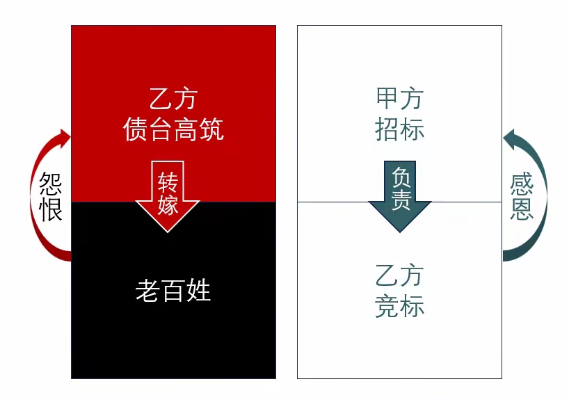 权重大师下载安装：消费者价值重塑，探索消费者所有制与公共市场的无限潜力