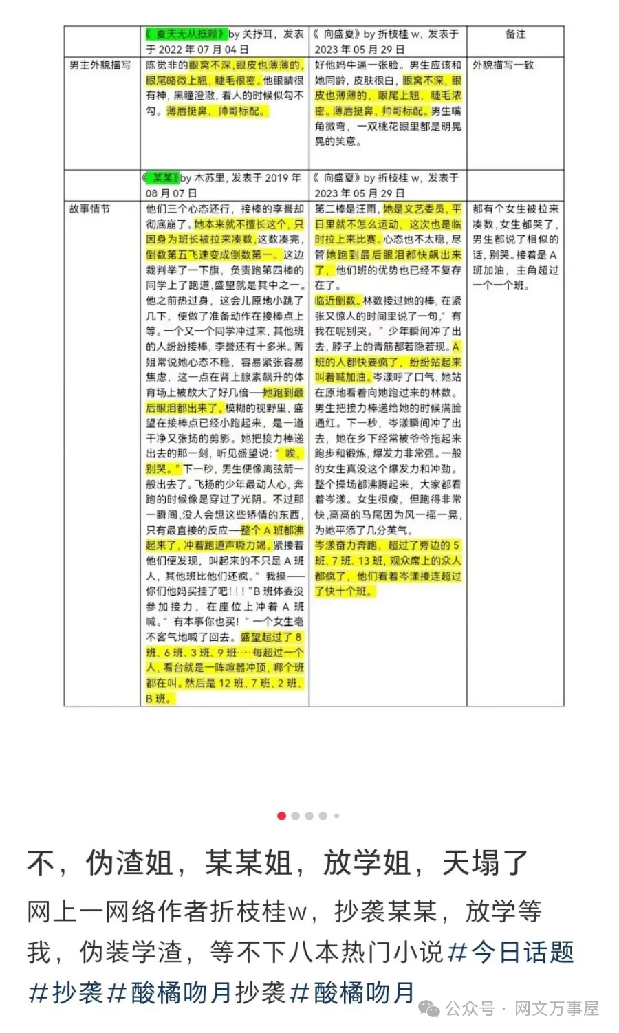 小评评助手：折枝桂因抄袭被解约，网友热议，抄袭一时爽，露馅难收场！