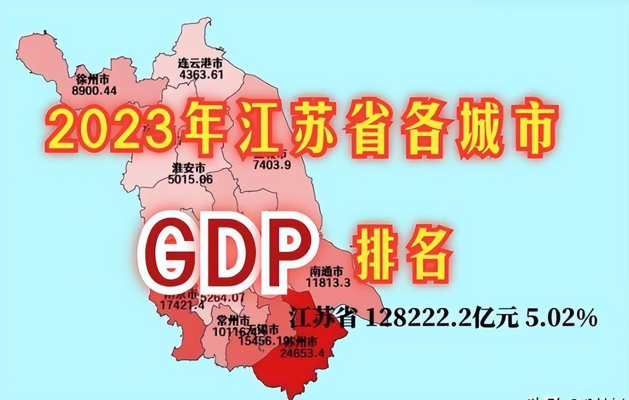 易评助手官网入口：中国GDP发达省份揭秘，河南、山东等6省份已入发达国家行列！