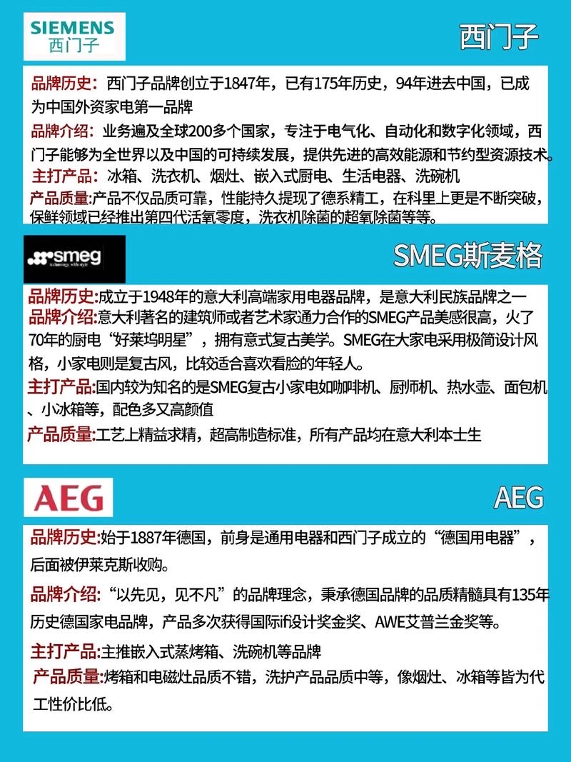 易单助手官网：高端进口家电销售策略，品牌溢价与体验营销结合解析