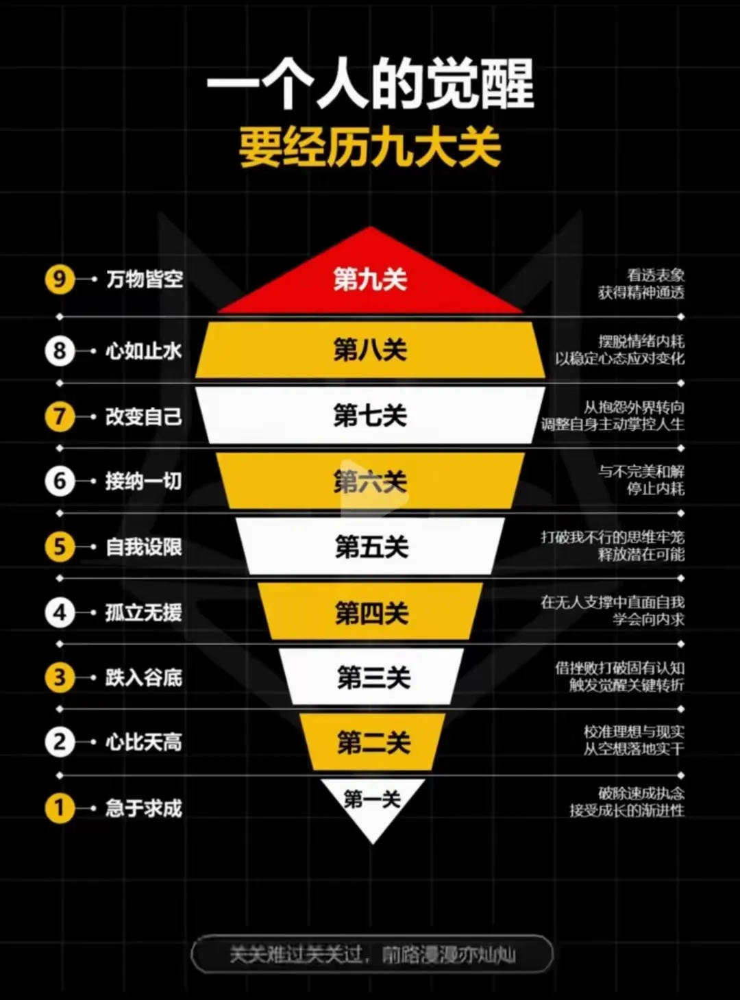 东风助手：解构商业模式，如何挖掘客户需求与建立竞争优势