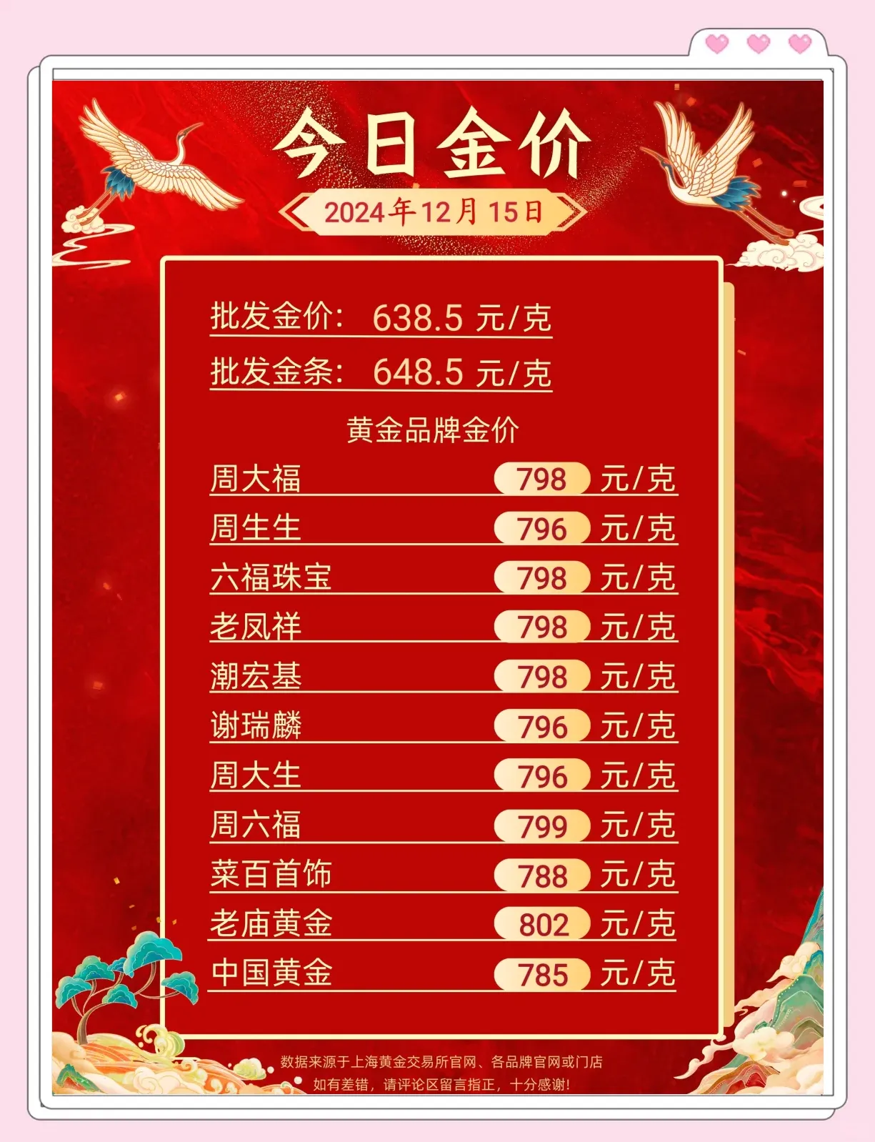 权重大师官网：国际黄金市场跳水，避险需求降低与获利盘了结影响分析