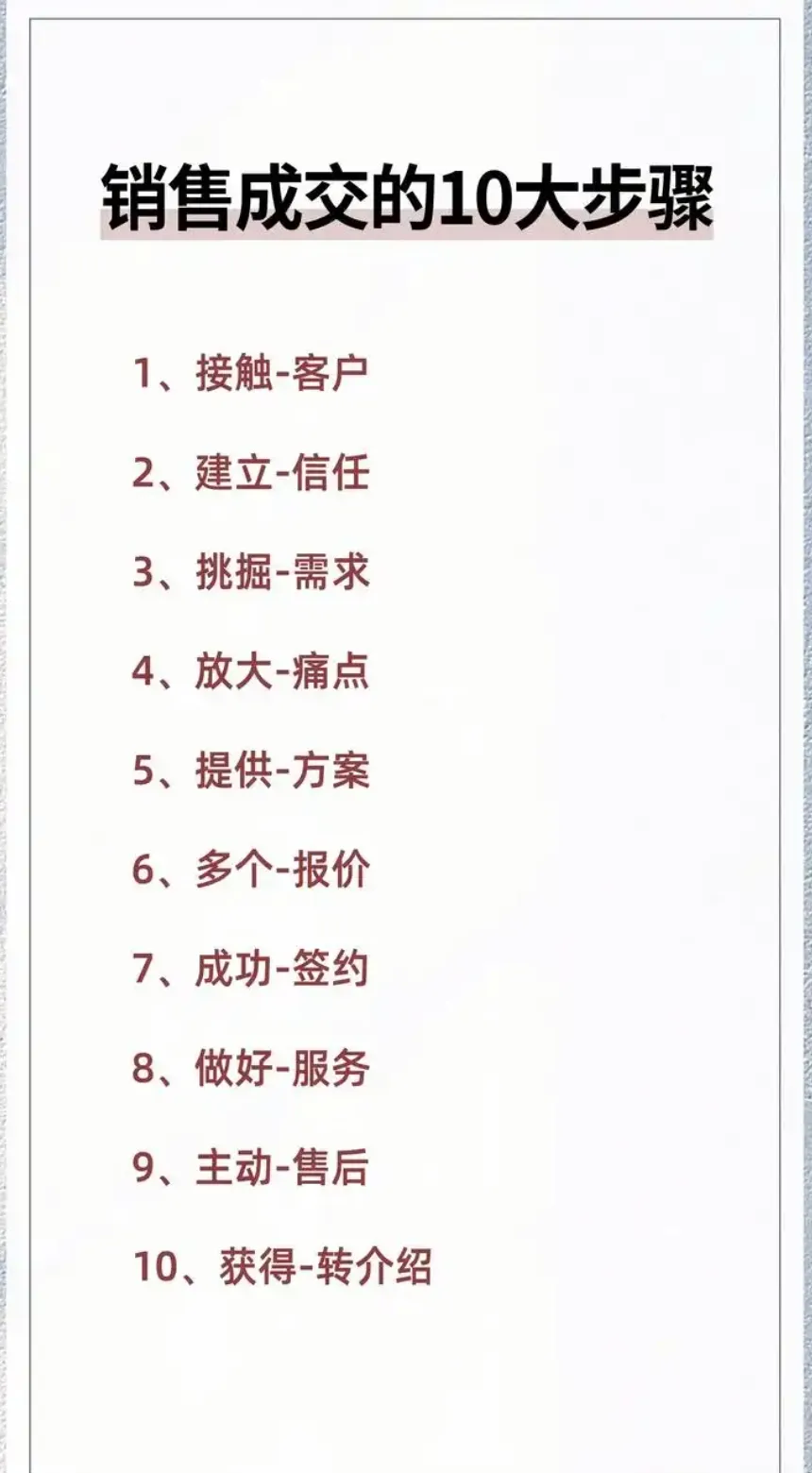 优选助手：如何通过市场定位与品牌塑造提升产品销售和客户忠诚度