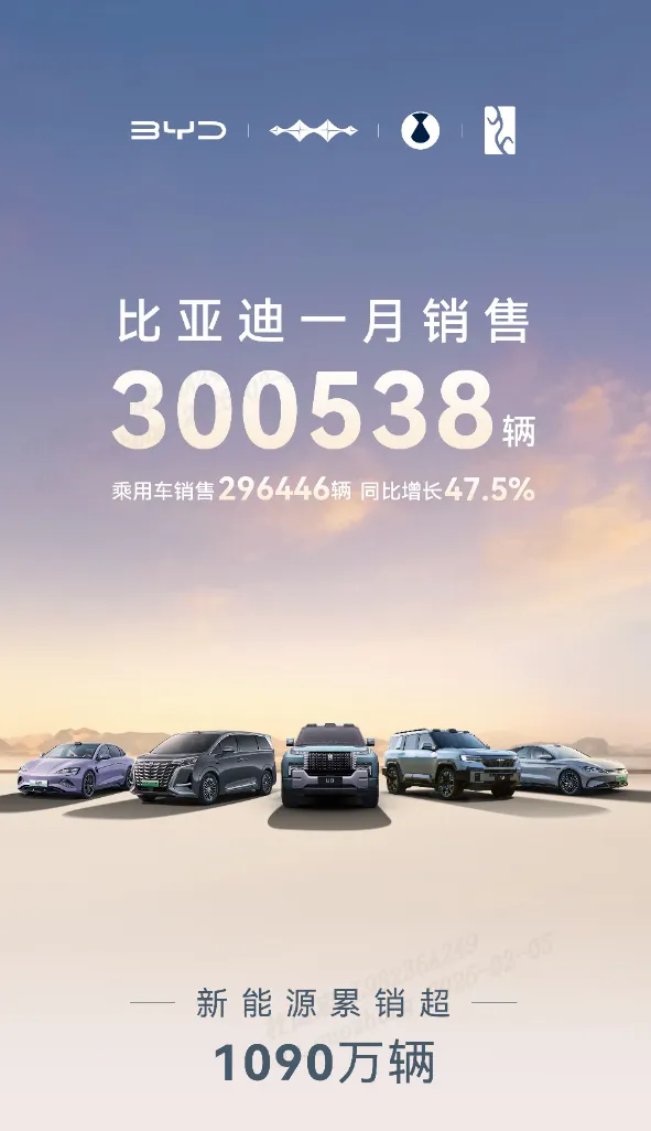 蓝天助手：比亚迪1月销量破30万，新能源汽车市场格局加速变化分析
