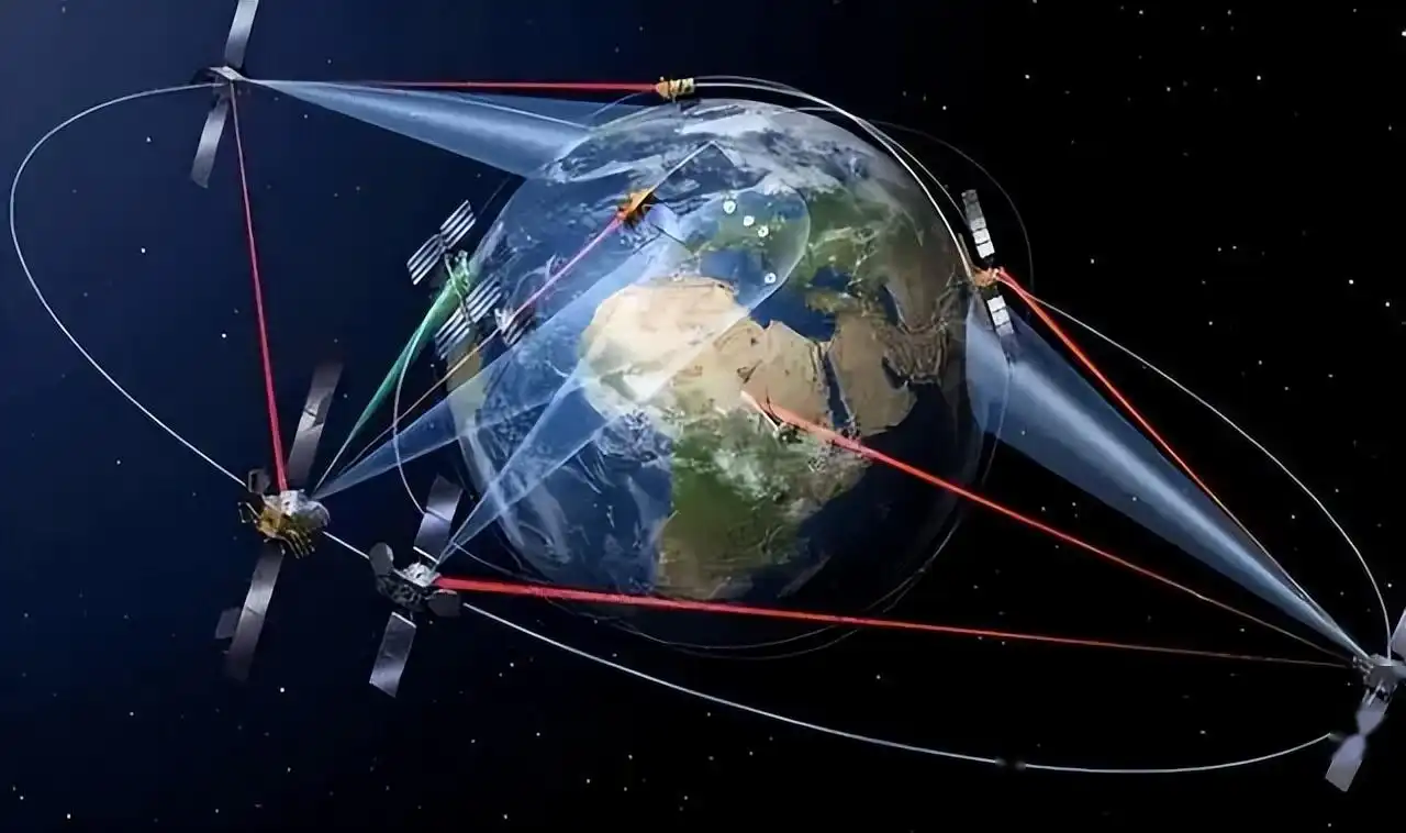 易评助手官网入口：马斯克与东方大国的6G技术竞赛，卫星计划助力全球通信发展