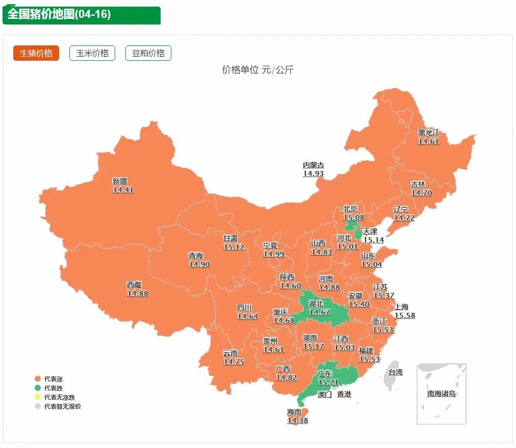 多多自动批发：生猪价格大涨，养殖户乐观消费者担忧，未来市场走势分析与建议