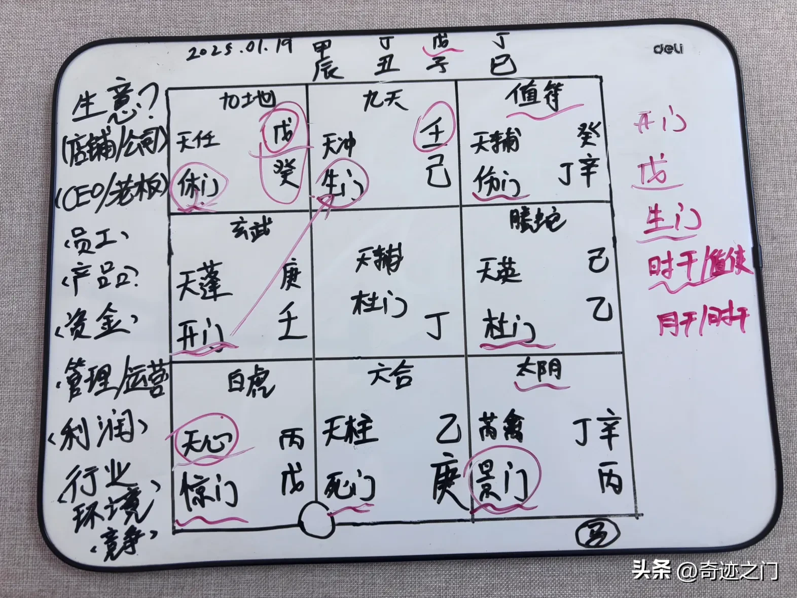 权重大师开团软件：奇门绝学助力企业管理与店铺利润提升的实用策略