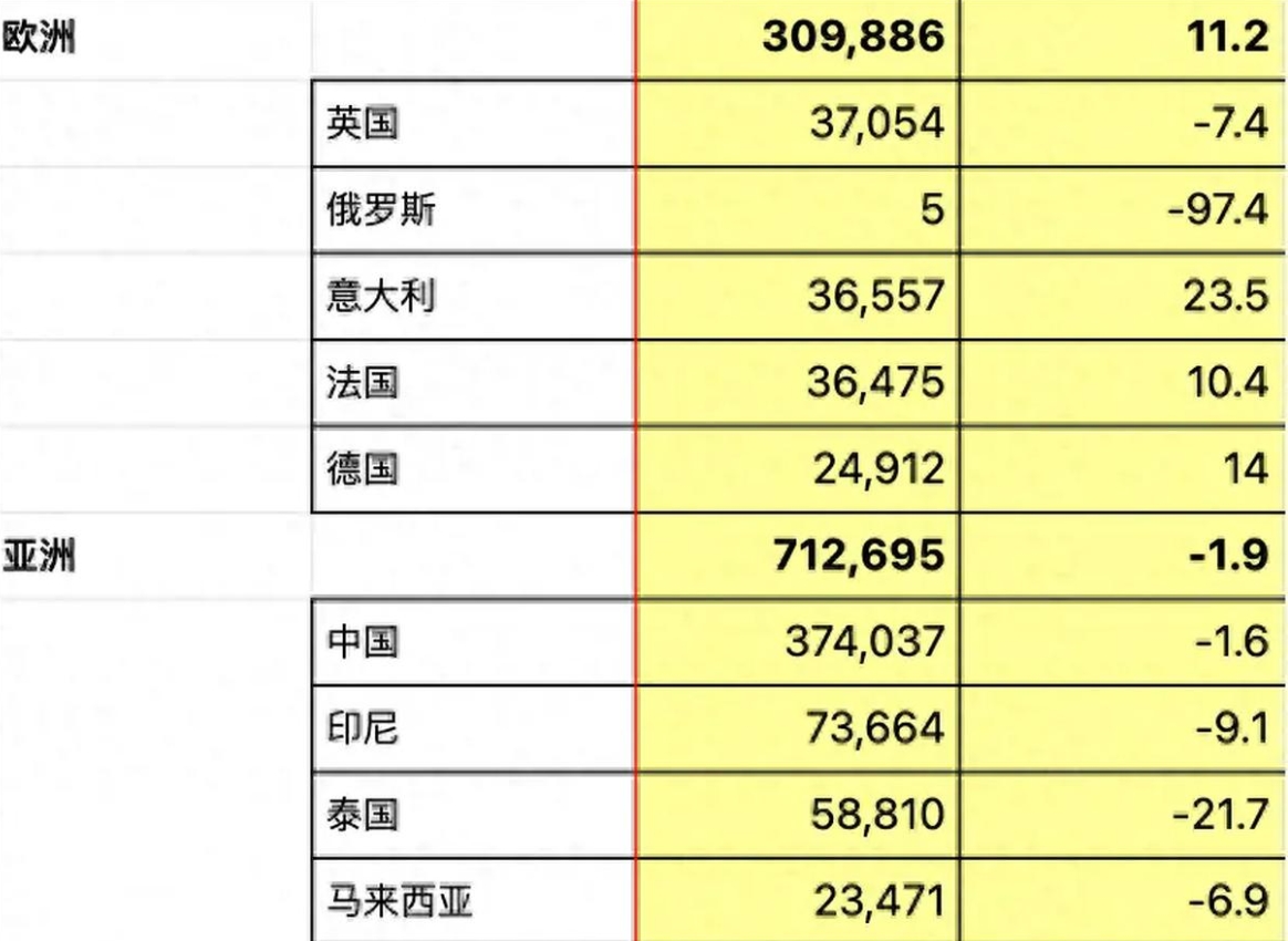 51助手最新版本：丰田混动策略逆袭全球市场，销量飙升显实力
